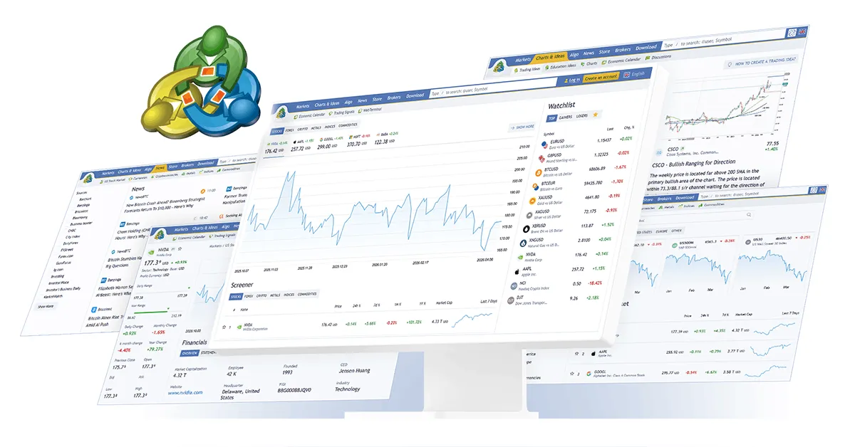 Price Action Trading Journal Essentials