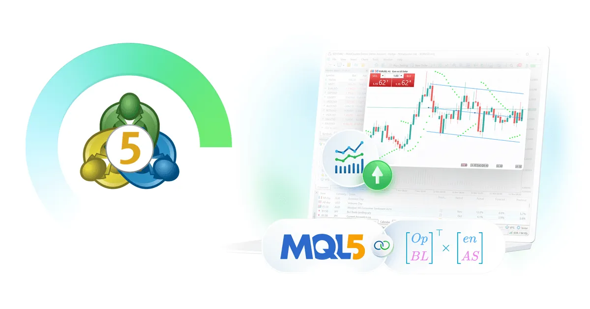 Lot Size Calculation for MT4 and MT5