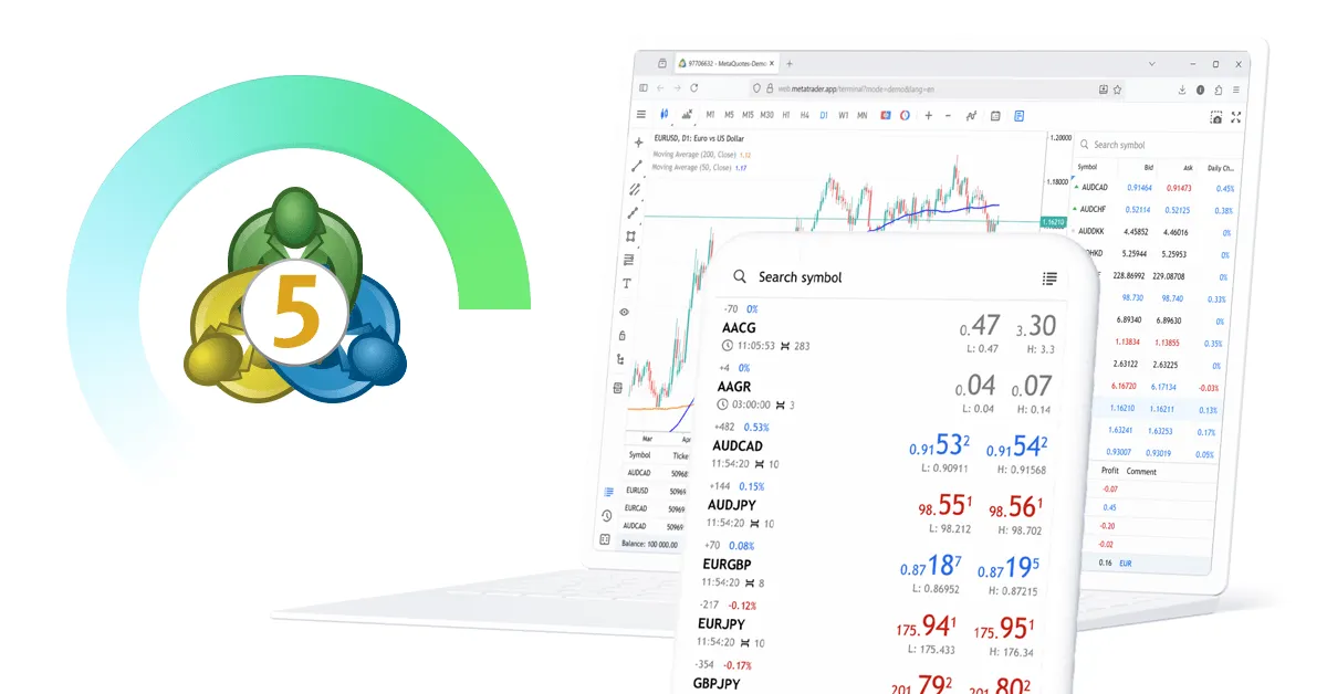 Why You Cut Winning Trades Too Early